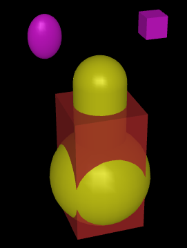 _images/bodygeomsite.png