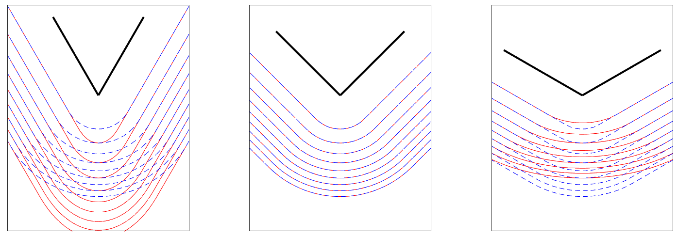 ../_images/softcontact.png